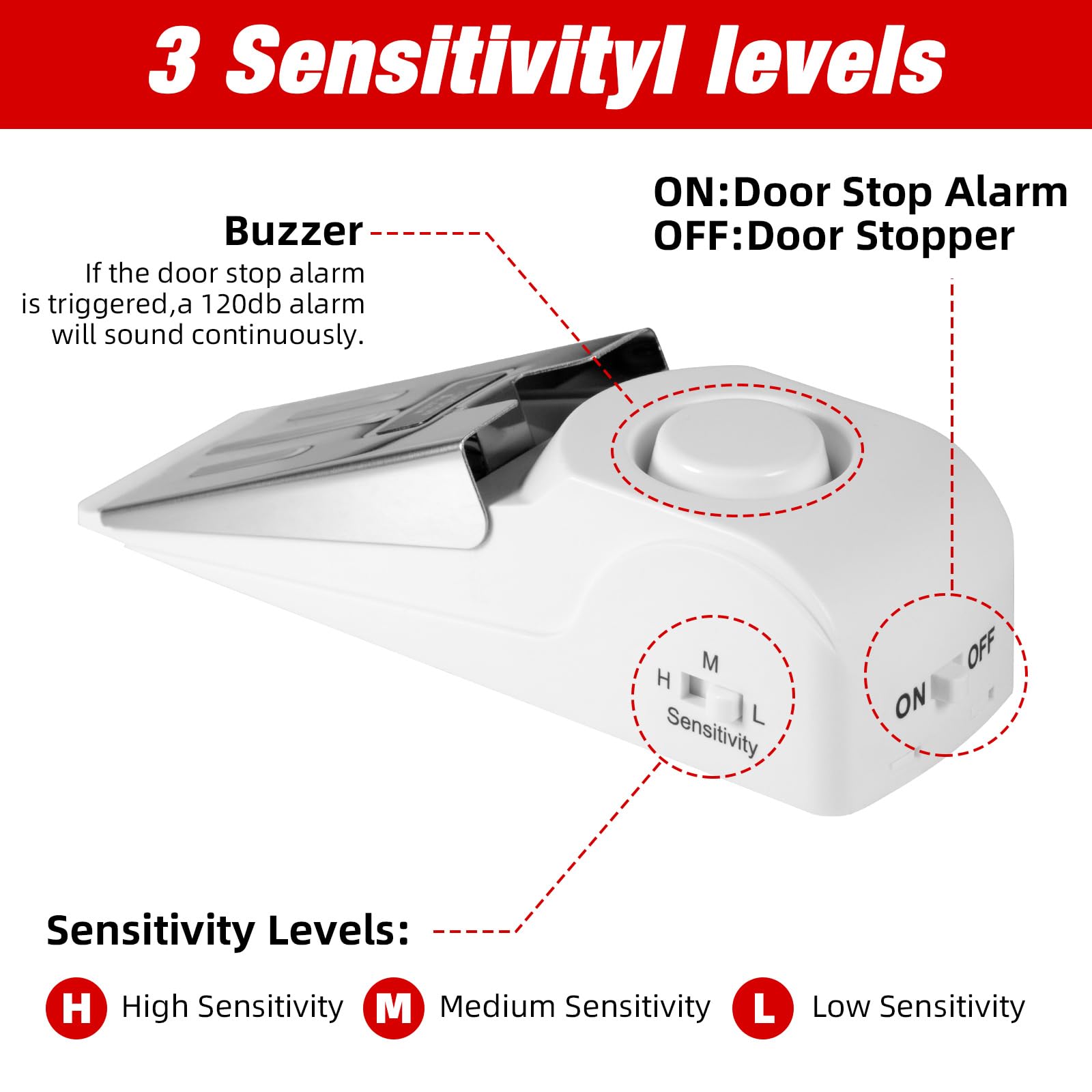 Alarme de parada de porta port - Door Stop Alarm avaliação e preço
