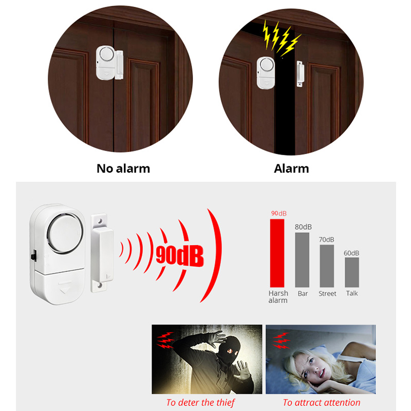 Kerui sensor de porta independ - Door Stop Alarm avaliação e preço