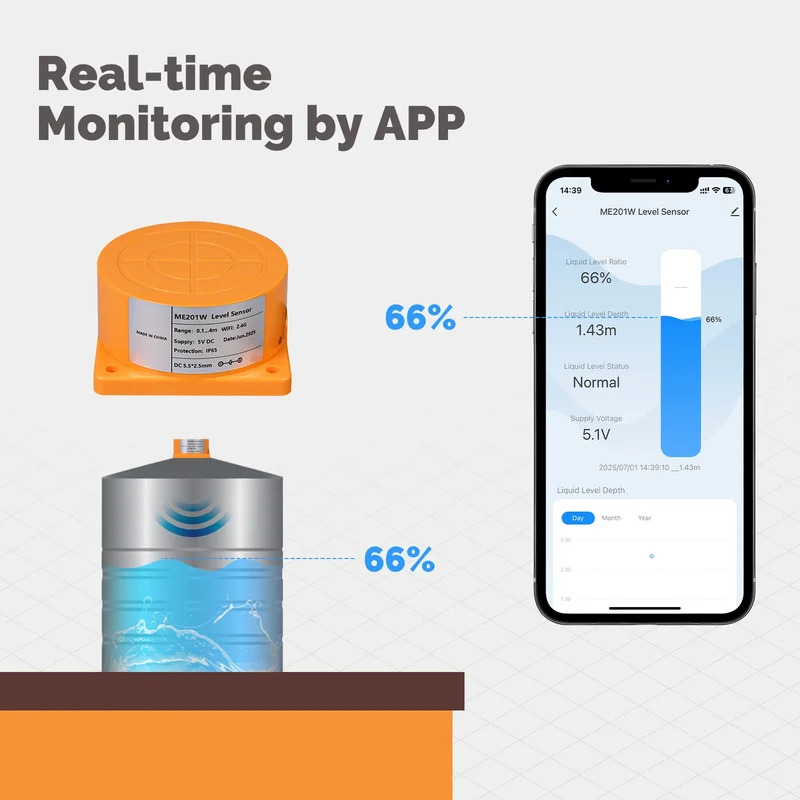 Sensor de Nível de Água Inteli - Water Alarm Sensor avaliação e preço