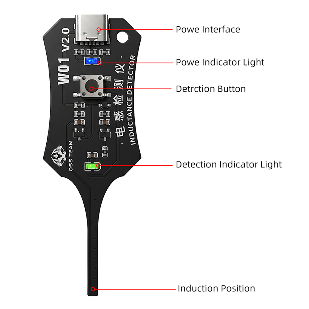 Detector de Indutores W01: Tes - Co Detector Plug avaliação e preço