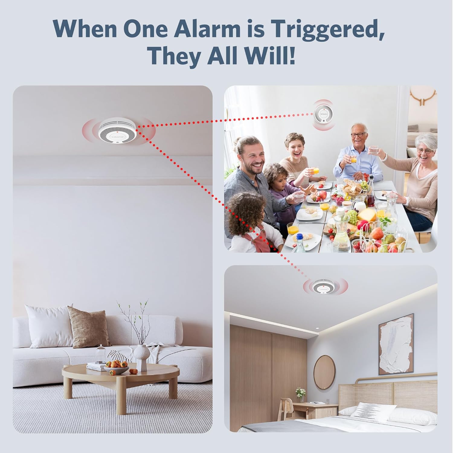 Alarme de fumaça interconectad - Smoke Detector Interconnected avaliação e preço