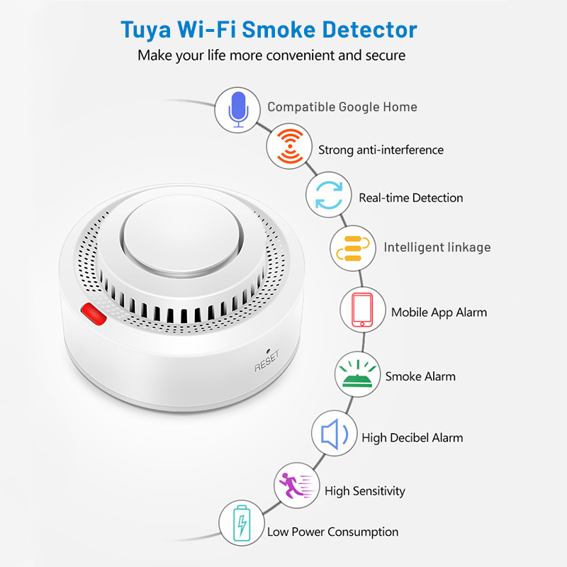 Kit com 2 Detectores de Fumaça - Smoke Detector Interconnected avaliação e preço