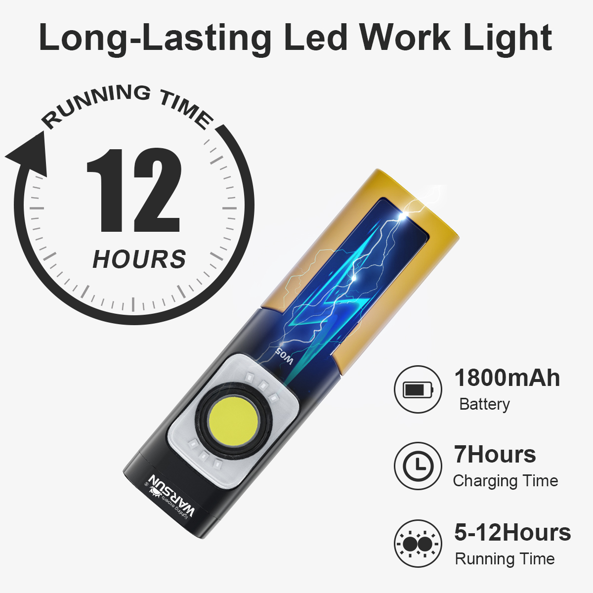 Lanterna de Trabalho LED WARSU - Power Outage Light avaliação e preço