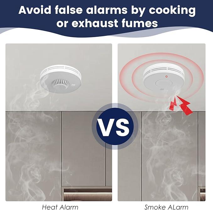 Alarme de fumaça e calor inter - Smoke Detector Interconnected avaliação e preço